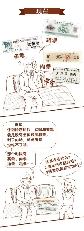 70年·*疆新**消费变奏曲：从凭票购物到海内外商品送到家