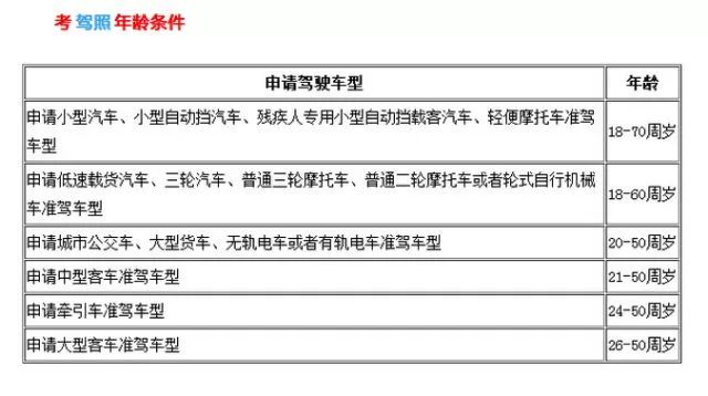 驾考“*考免***过包**”?别信！赣州一市民被骗8000多元