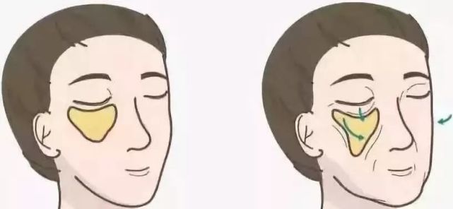 一次解决法令纹的方法,改善法令纹一看就学会