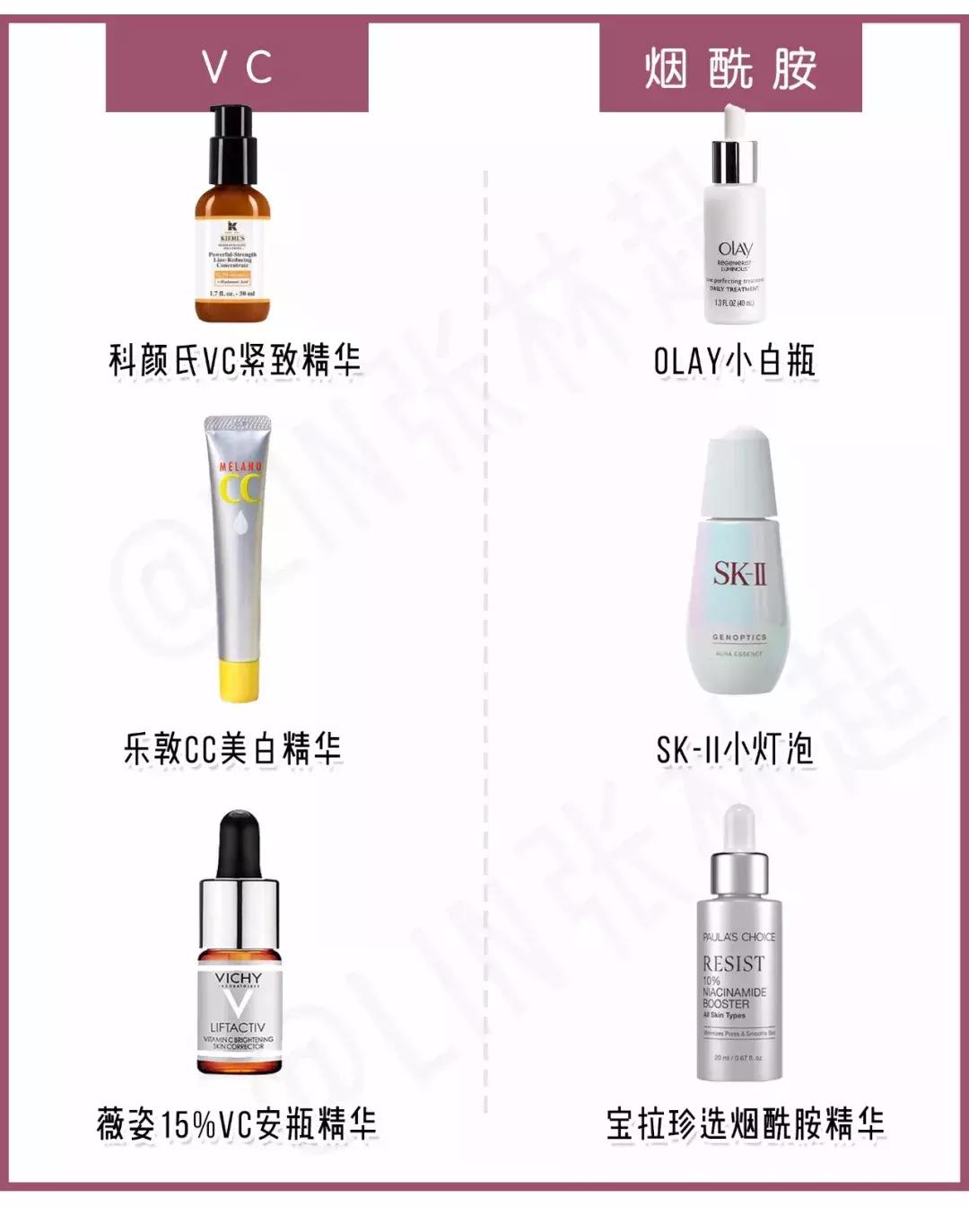 护肤品成套好还是混搭好,护肤品用成套的好还是搭配好