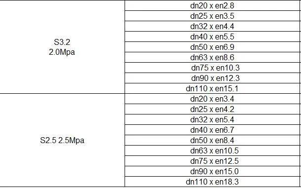 贵港120方房子水电安装要多久,贵港水电安装要多久