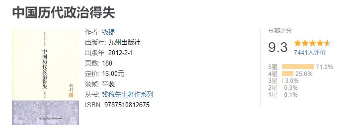 2020,175本书,1760小时,4381万字,49本推荐