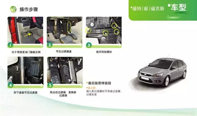 东风标致308的空调滤芯在什么位置,汽车空调滤芯有几个位置