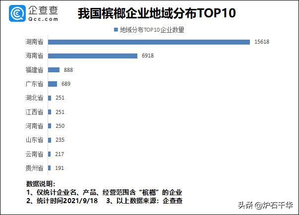 槟榔的危害视频,槟榔的危害大还是吸烟的危害大