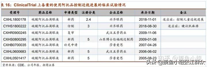 今年股市妖王,妖王回归了吗