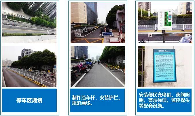 物业标杆巡展,标杆物业的服务细节