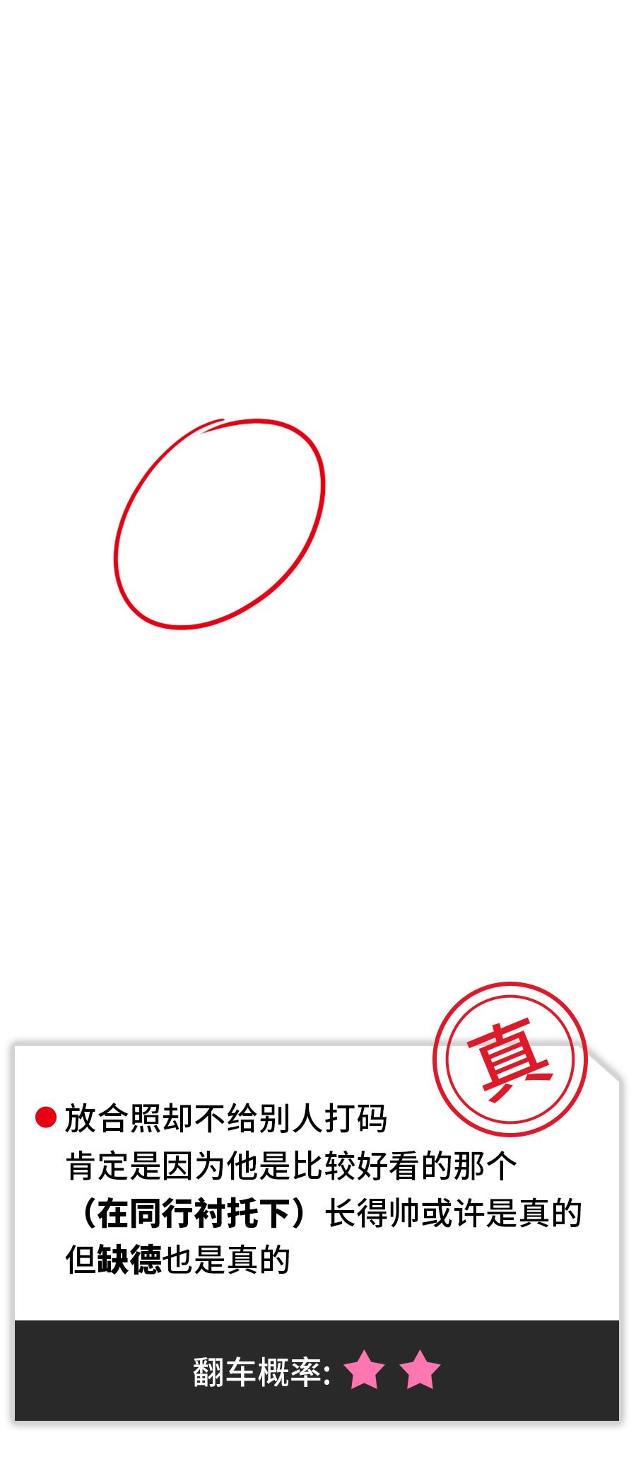 如何识别约会APP上的真假帅哥？