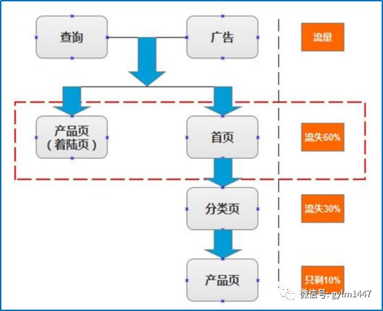 新媒体运营选题怎么写,新媒体一周年活动策划