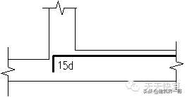 剪力墙钢筋间距图纸上怎么看,剪力墙的基础钢筋怎么计算