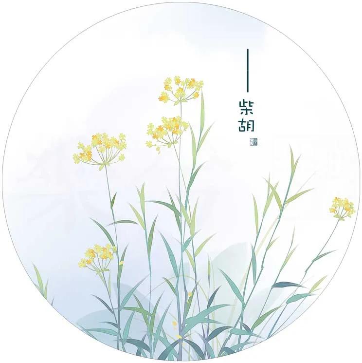 楚辞里冷门惊艳的名字,诗经楚辞好听男孩名字大全集