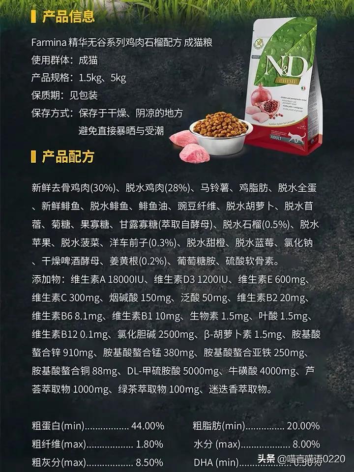 2021最全进口猫粮推荐,软便、胖喵适用粮一应俱全,猫家长速看