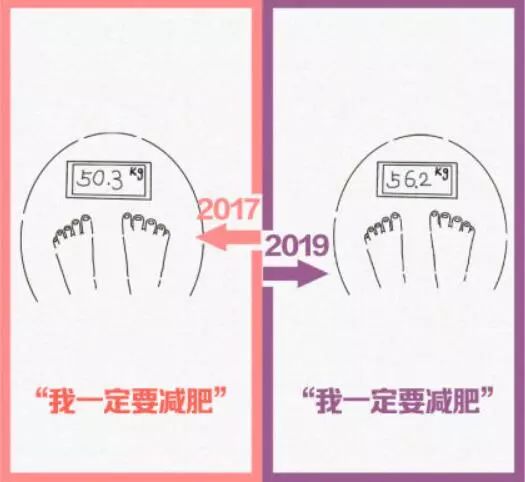 第一批90后即将30岁正常吗,第一批90后马上30岁了