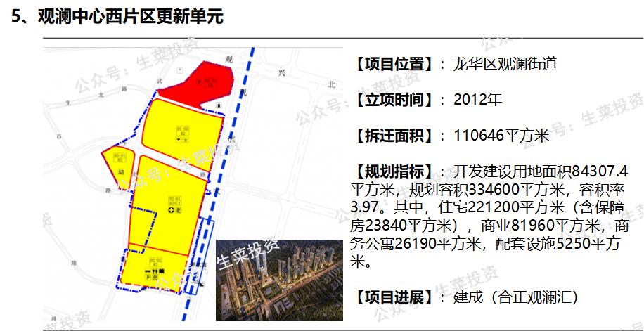 合正集团龙岗桥背旧改,合正旧改项目