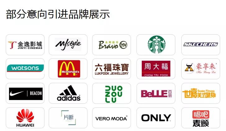 郑州市招商引资数据,2023年郑州一季度招商引资额度