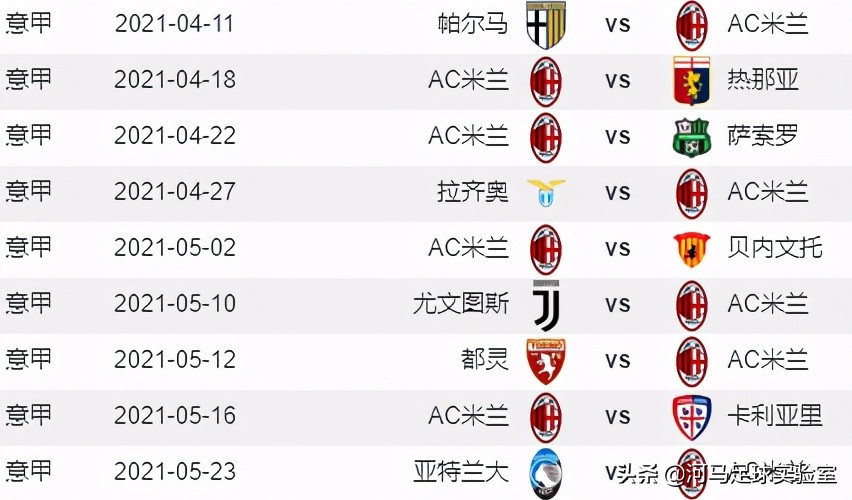 意甲米兰特奥一条龙进球,意甲踢法和风格