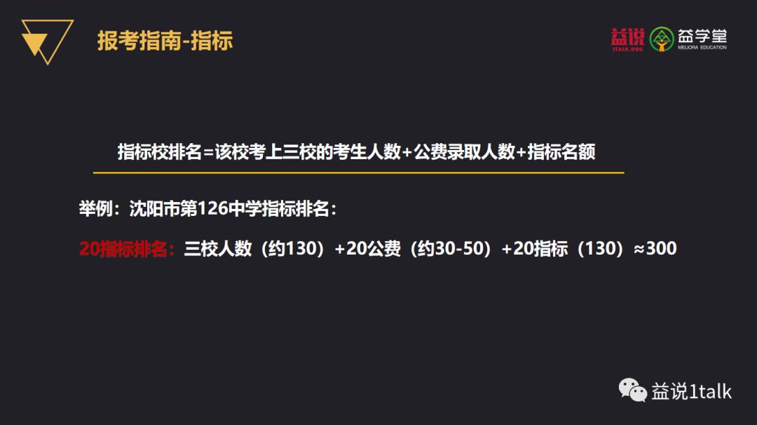 沈阳一类省重点高中（20、120、31、4中、1中）选哪个？