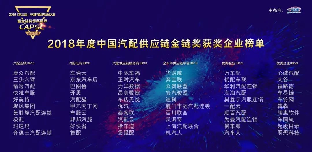 凤凰滤清器十大排名,凤凰滤清器展会