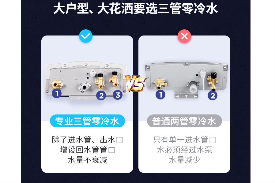 万和零冷水燃气热水器安装示意图,美的零冷水燃气热水器安装示意图