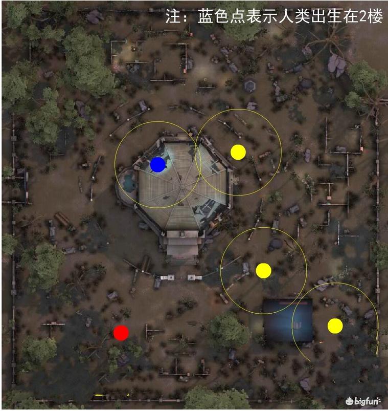 圣心医院求生者出生点,圣心医院求生者出生点图片