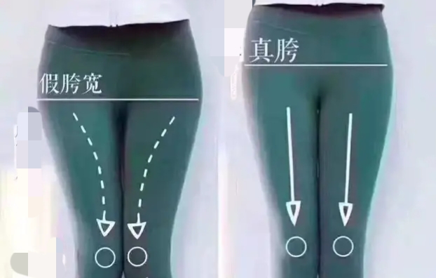 怎么练成瘦肌肉腿,结实大腿怎么减最快瘦下来