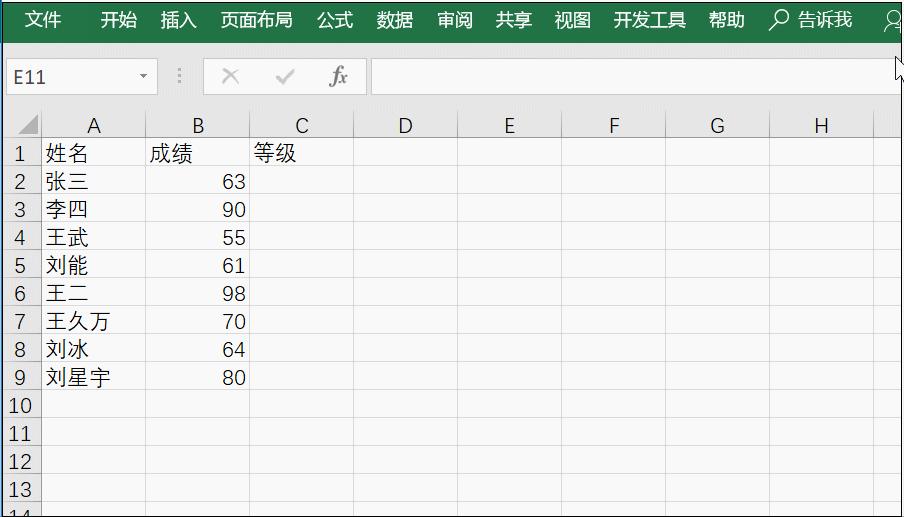 必备硬技能玩转职场excel,职场必备的六大excel技巧