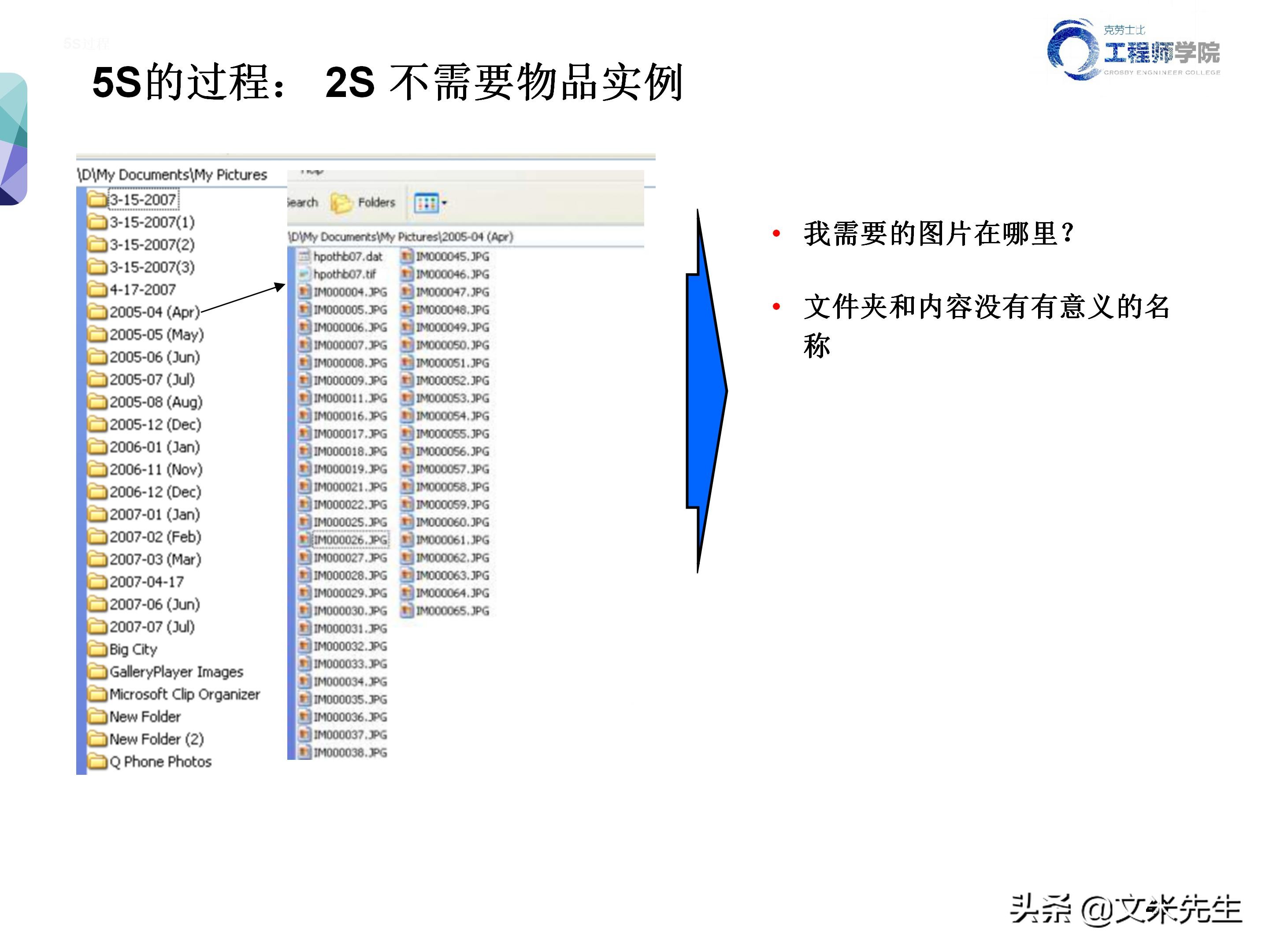 知名企业的5s管理,企业5s管理之整理