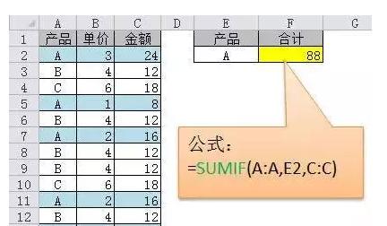 会计excel函数公式大全讲解,会计常用excel公式大全详解