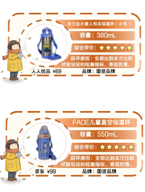 宝宝保温杯防呛哪款好,儿童大肚杯保温杯