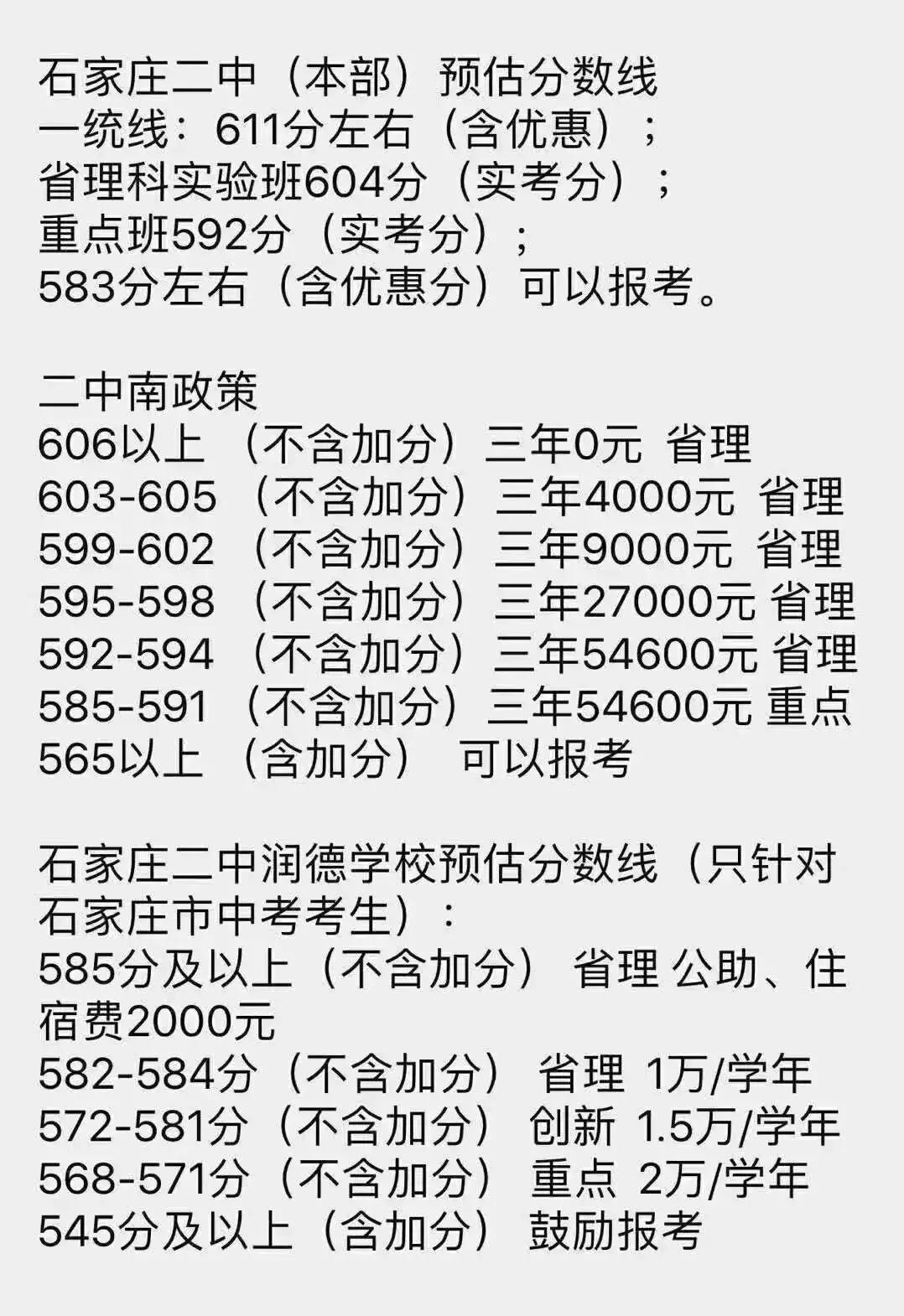 石家庄第十五中学一本上线率,石家庄一中市排名多少能考上