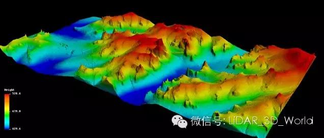 测绘行业的现状及发展趋势的评论,互联网与大数据时代的机遇与挑战