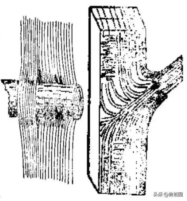 木材受潮腐烂修复,防止木材开裂的最好方法