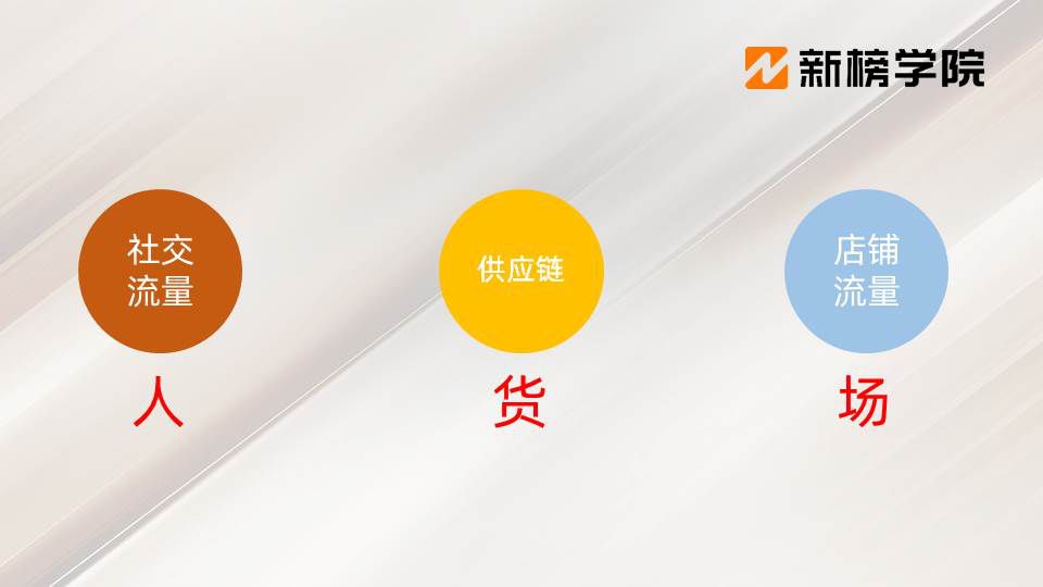 四大直播平台哪家好,电商直播平台排行榜