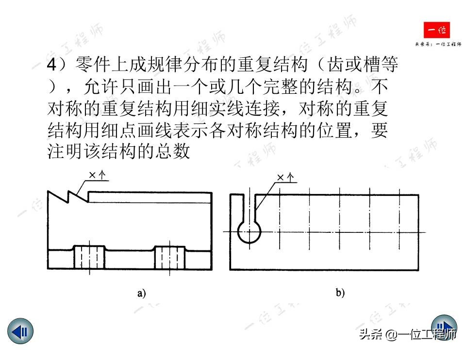 机械制图视图绘制与标注,机械制图中画三视图还标尺寸吗