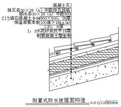 万科建筑施工讲解,万科最新施工标准