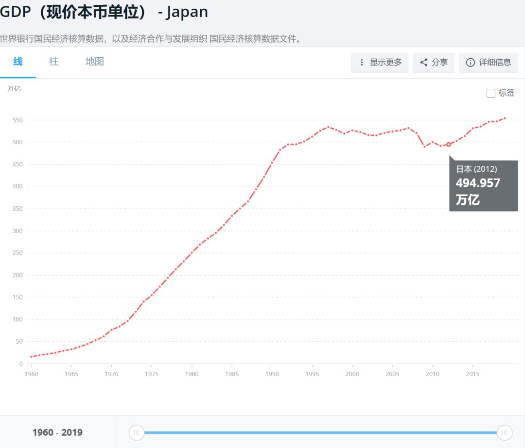 很多人都低估了忠诚,很多人都低估了自己的力量