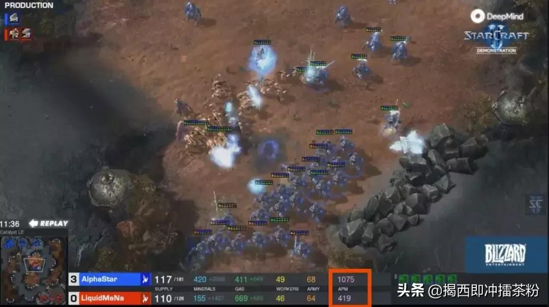 星际2人工智能ai比赛,星际争霸2人机vs职业玩家