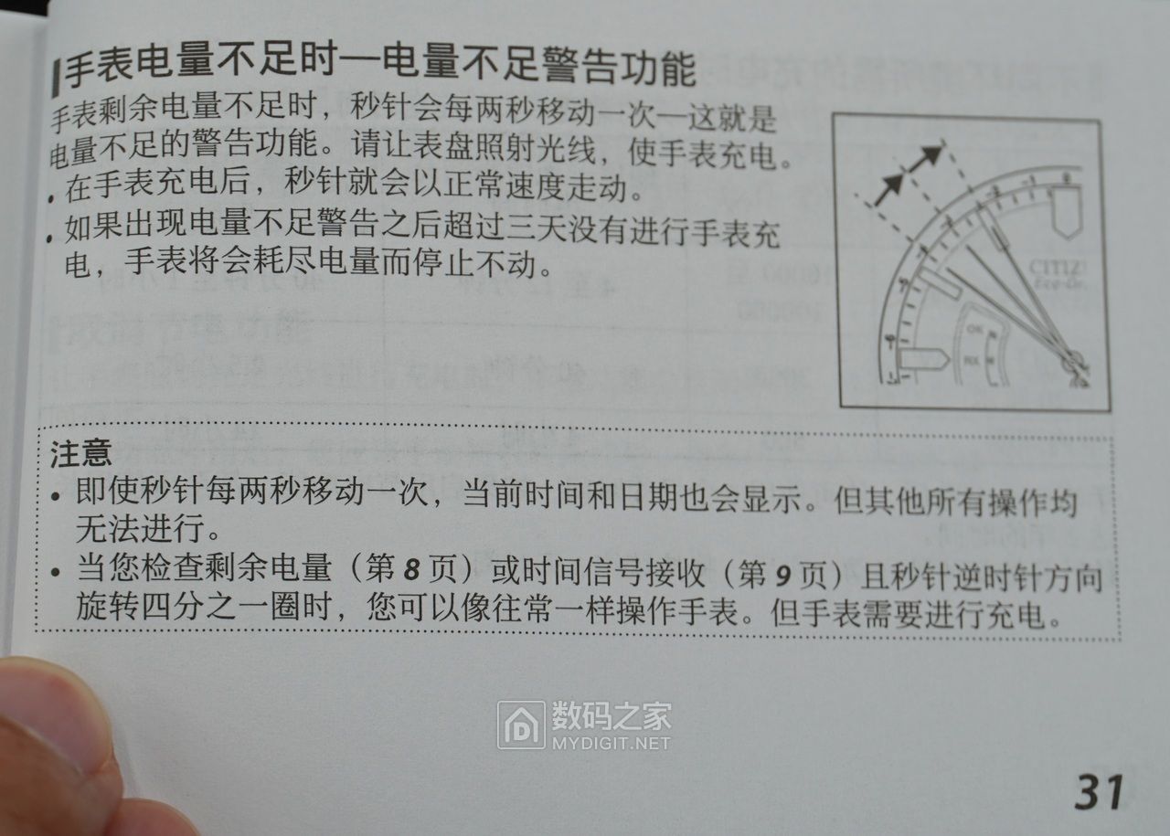 西铁城光动能手表秒表不归零,西铁城光动能电波手表秒针不夜光