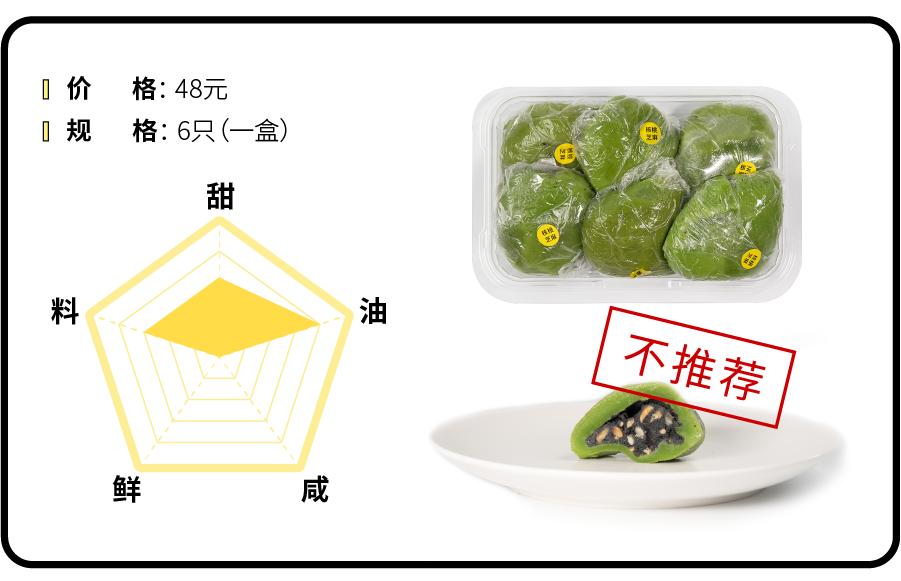 今年不再作妖的手作青团们,到底能有多好吃?