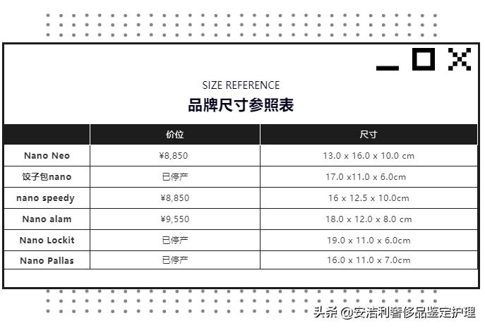 lv包包买哪一个,哪里能买到真正的lv包包