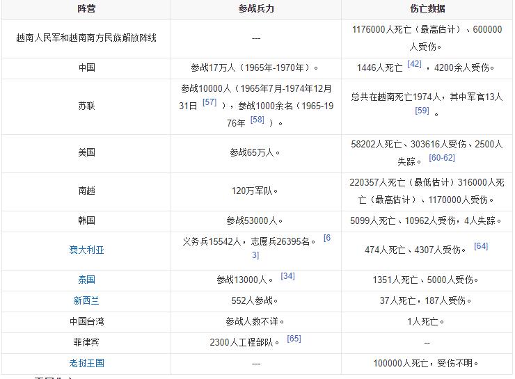 韩国崛起血泪史,韩国历史往事