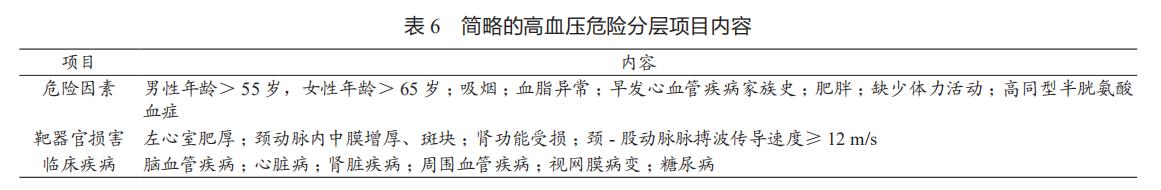 美国最新心血管病防治指南,2007年心血管疾病防治指南