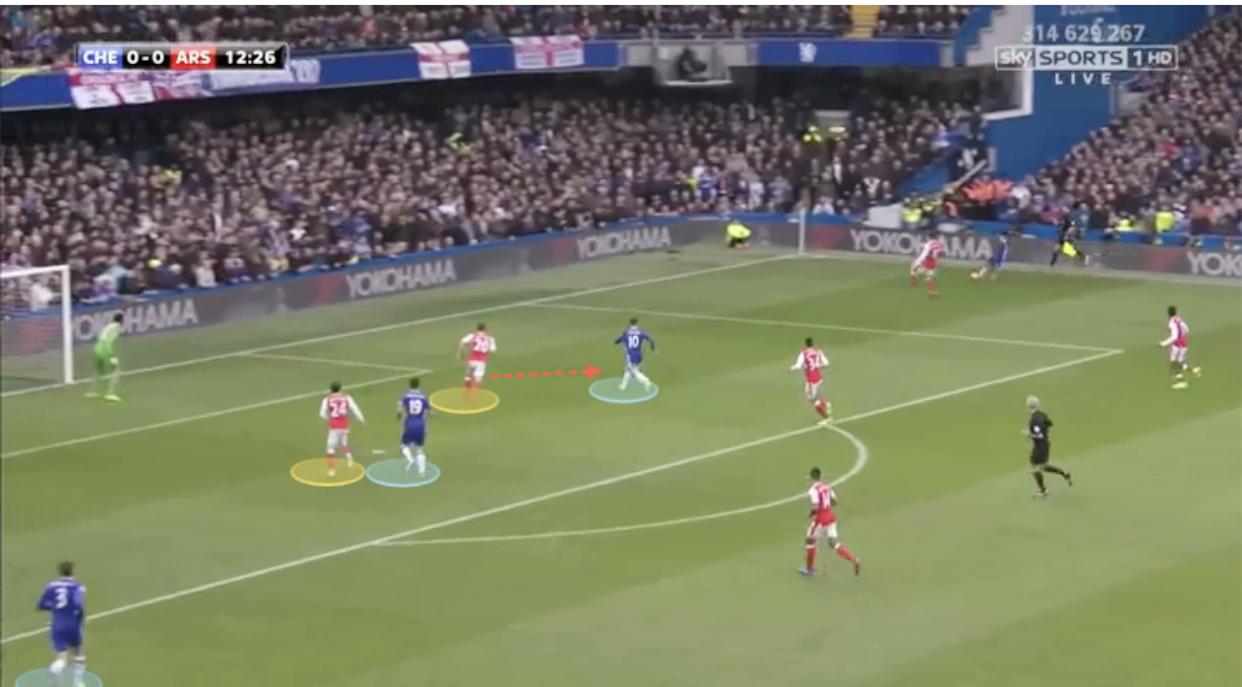 金字塔阵容,金字塔打法顺序