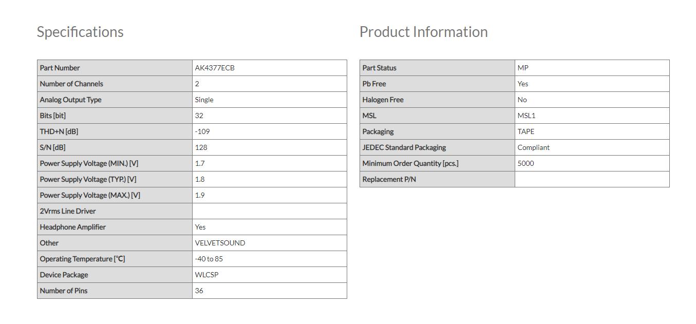 WHY选：手机音频转接线怎么选？