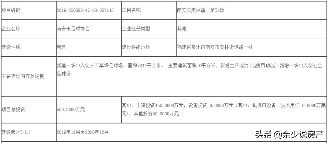 南安足球场人造草坪工程,南安榕桥足球场
