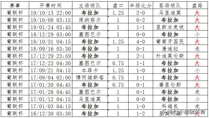 竞彩100%收米秘籍,收玉米心得