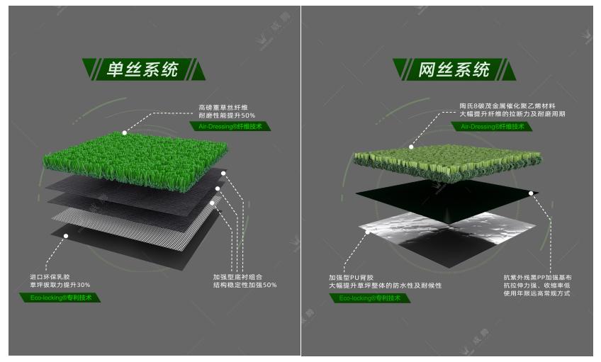 疫情过后国际足球行业,疫情后体育产业的走势