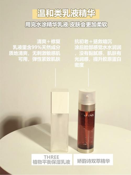 干敏皮用兰蔻粉水,干敏皮去黄提亮水乳