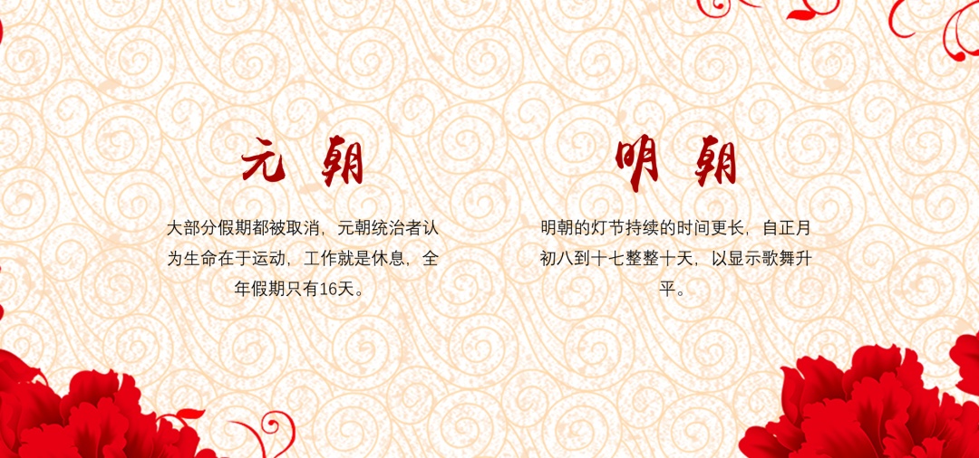 ppt字号放大,ppt文字看不到怎么办