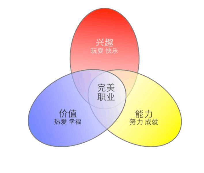 副业变现赚钱方法,普通人如何开启副业快速变现