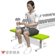 获取一周瘦4斤新手健身计划,初级力量训练计划一周表